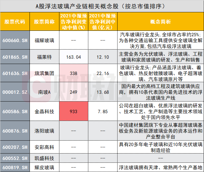 实时金银价格速览