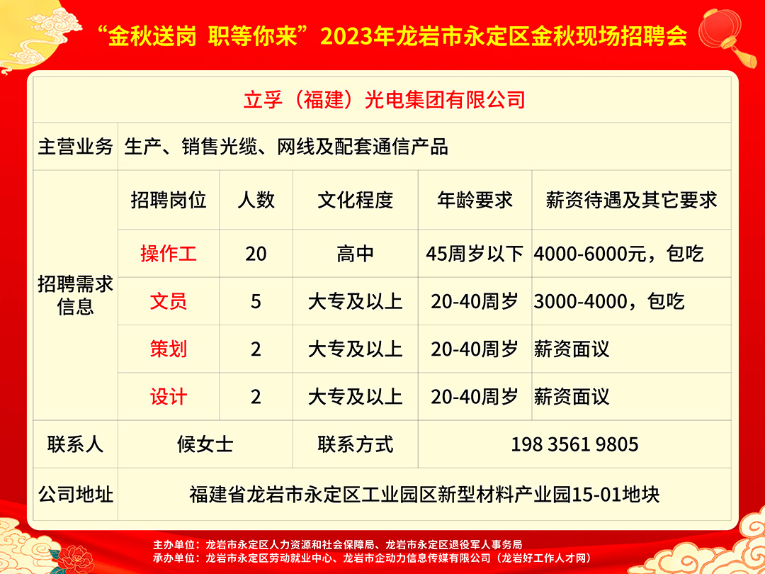 霞浦最新职位招募