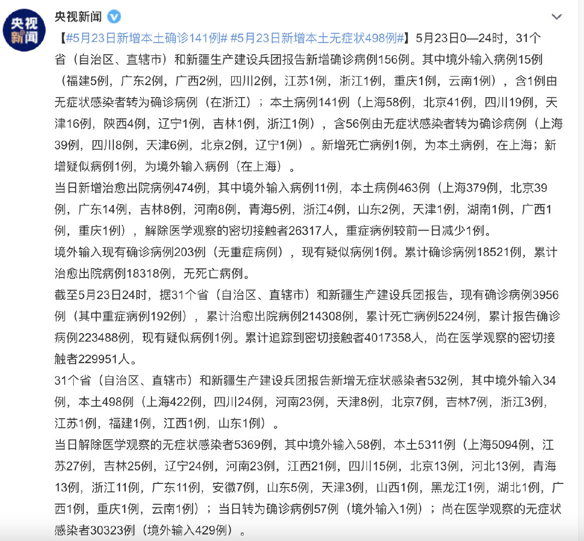 上海新增确诊病例通报