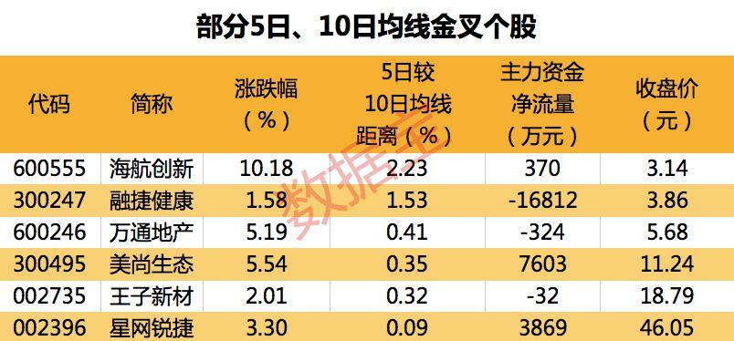 海航官方微信，发现美好新资讯平台