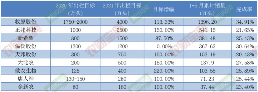 广东猪价今日迎来喜讯，涨跌态势喜人一览