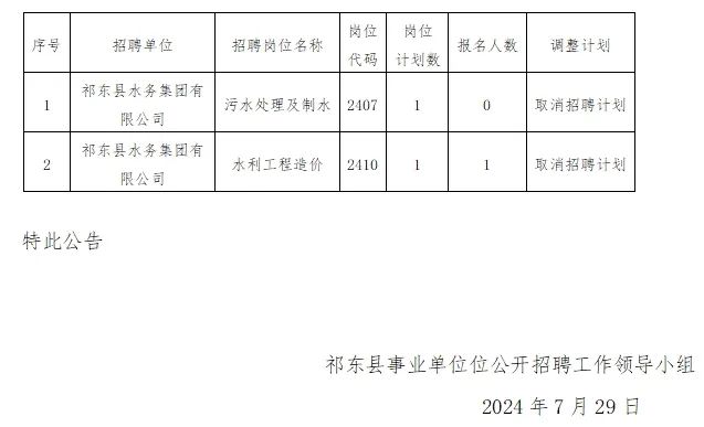 2025年1月12日 第10页