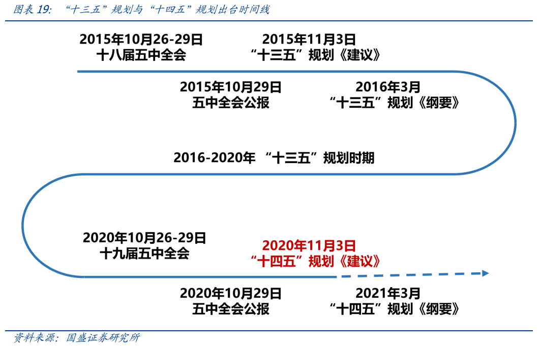 淮南田区招聘盛启，美好职业机遇等你来寻