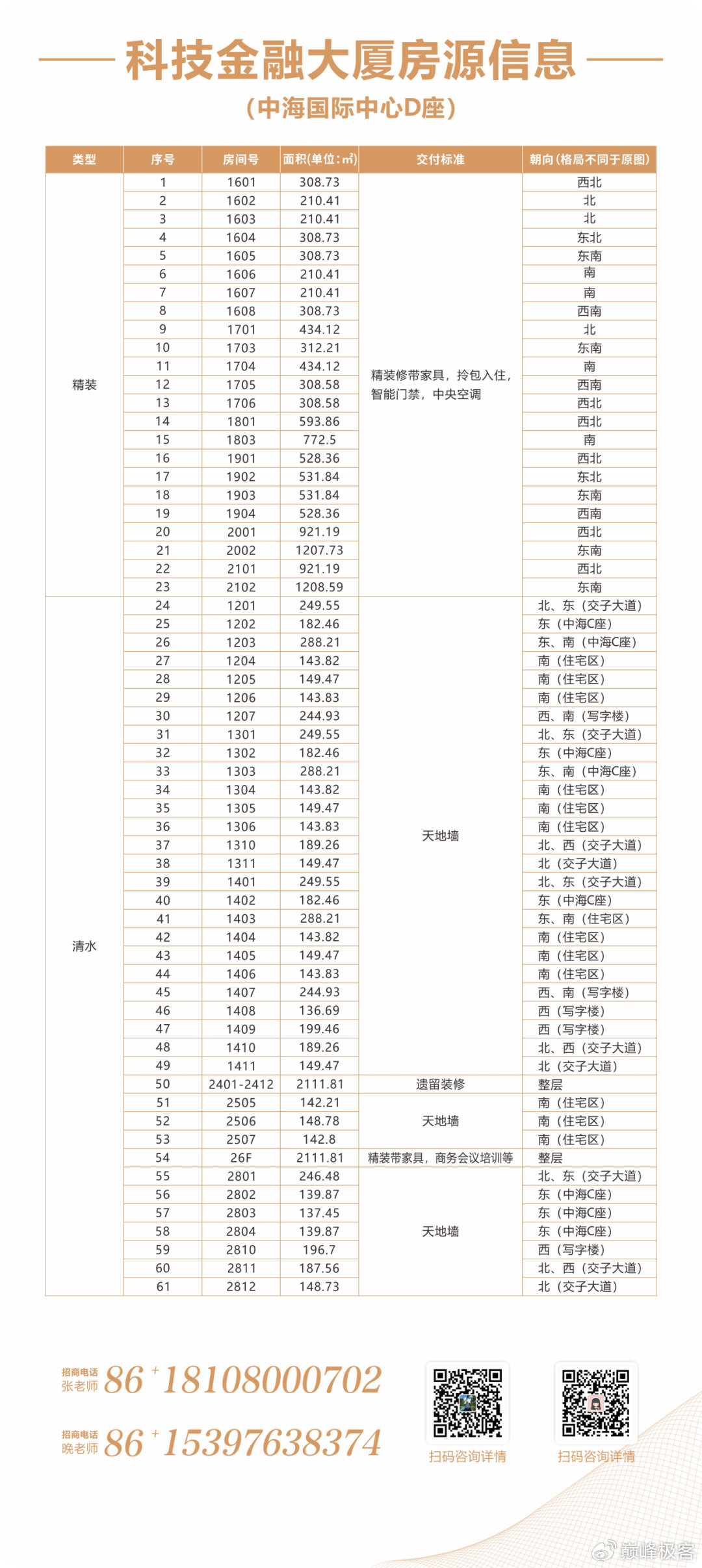 “金坛房产，绽放新篇章，价格走势喜人一览”