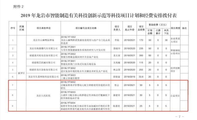 亲们，快来关注！揭秘骨折康复新篇章🌟