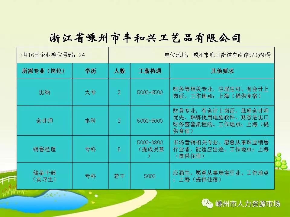 台州司机职位热招，美好未来等你来启程！