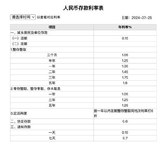 独领风骚诱人眼