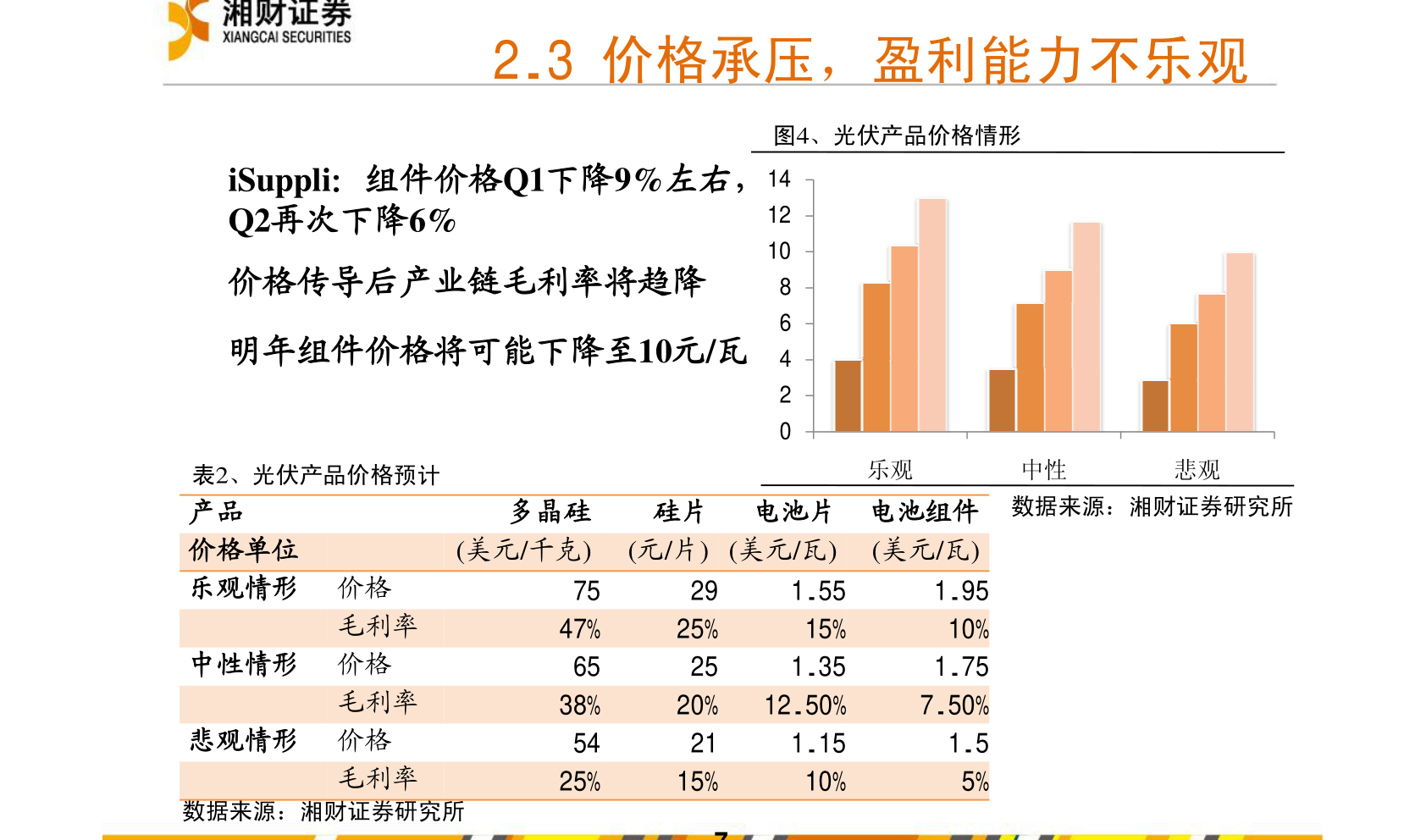 最新貂皮市场价目表