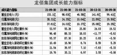 钛白粉市场最新行情