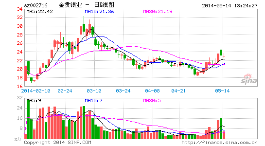 落日幽影共舞间