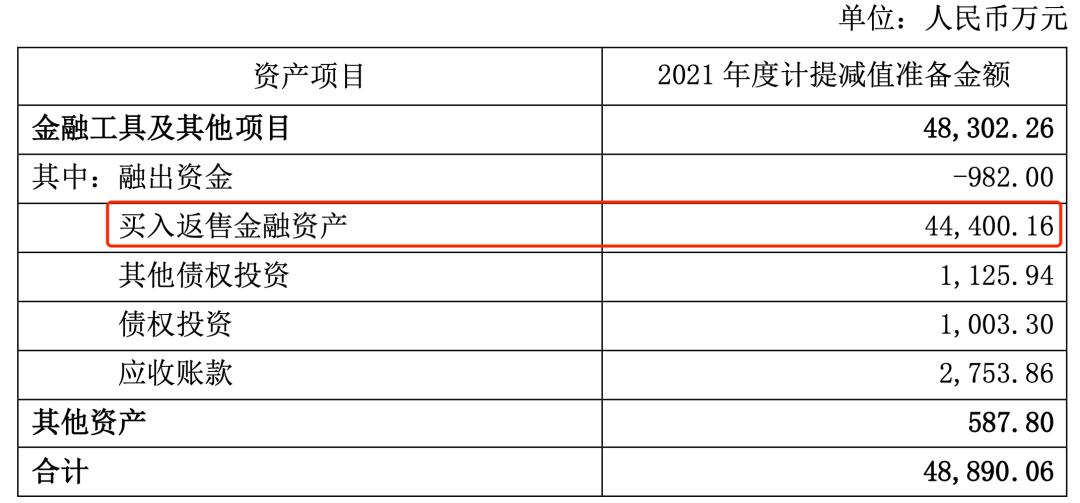 蓝丰生化最新发布信息