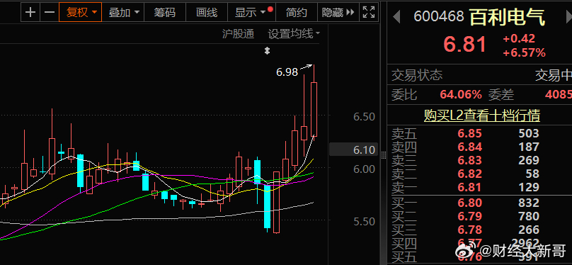 百利电气最新资讯揭晓