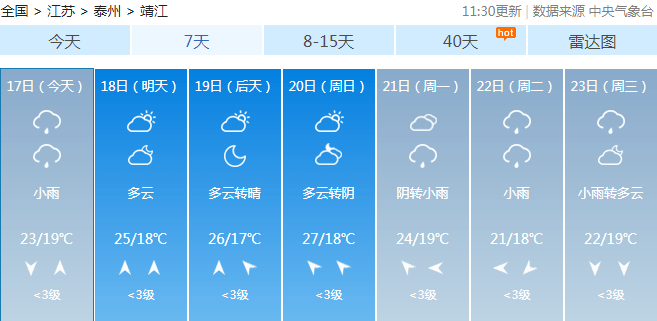 昆山未来天气速览