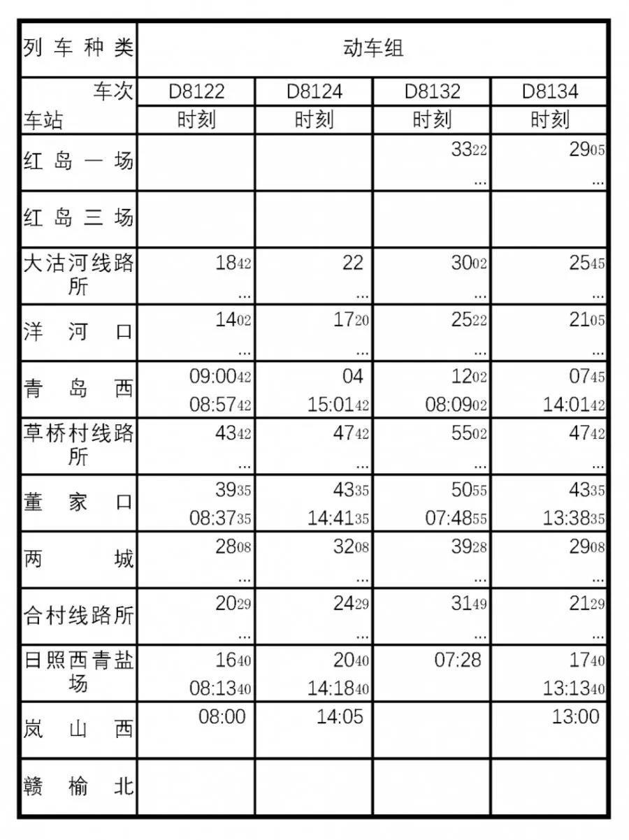 全国铁路最新运行时刻表