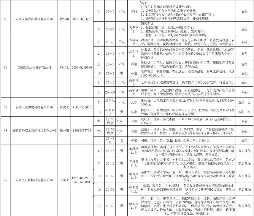 全椒开发区招聘信息发布