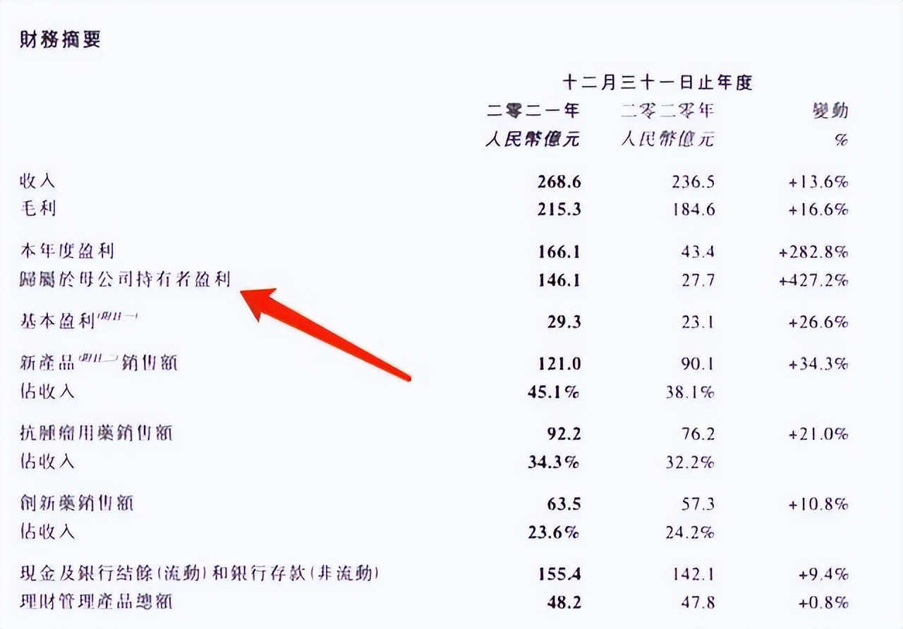 北京科兴最新动态