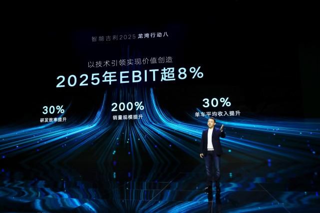 2025年度全新力作：巅峰混动科技尽在这一年度集结