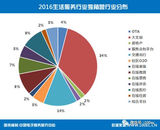 我国发布电商领域最新政策解读与动向分析