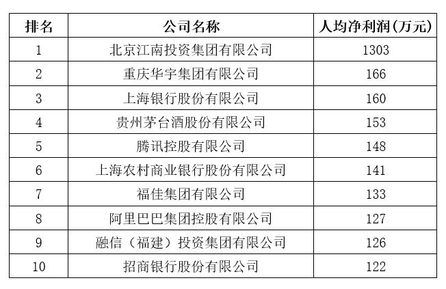 白沙县域人事调整揭晓：最新任免信息一览无遗