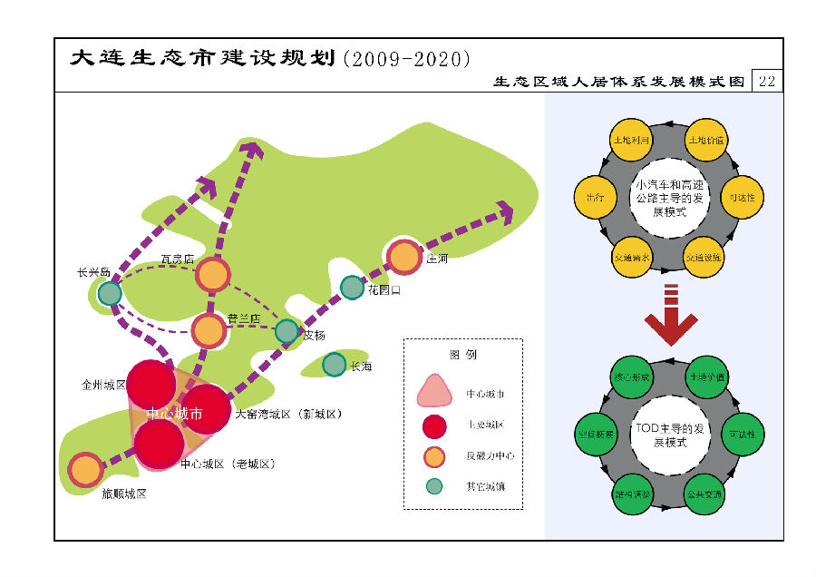 凉梦之城