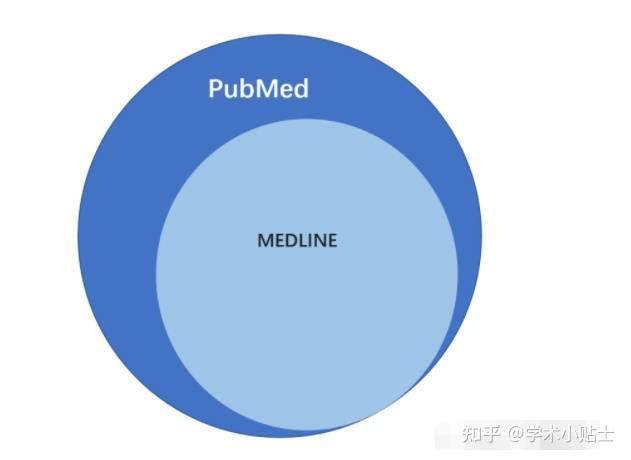 最新解读：美国MedHelp平台精彩回复大汇总