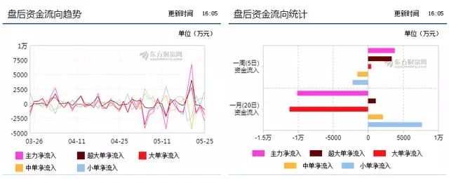 金投手资讯速递：最新动态一览无遗