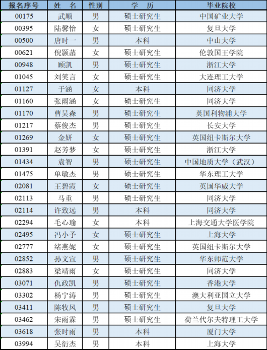 2025年1月20日 第10页