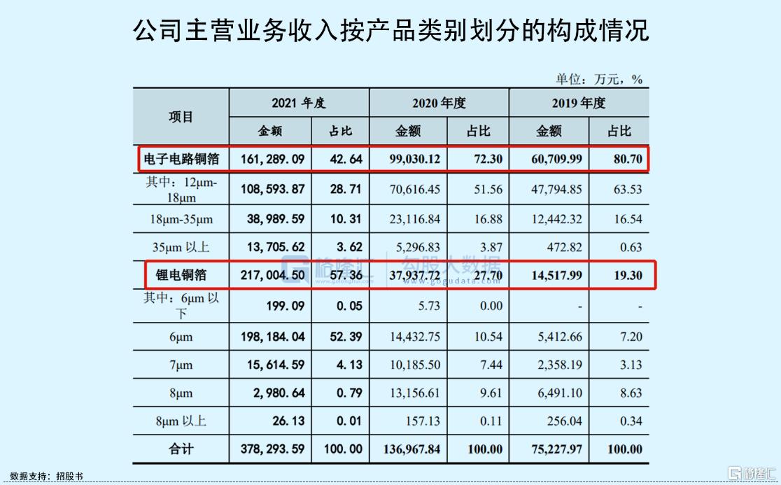 最新电解铜价今日行情