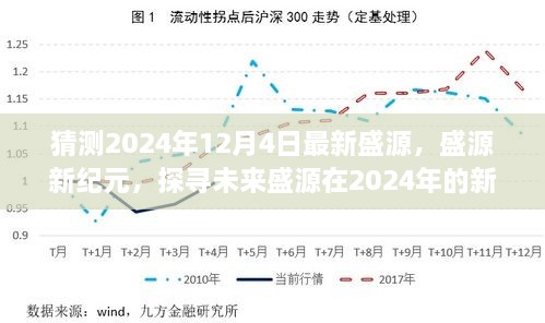 最新资讯：盛源币动态速递