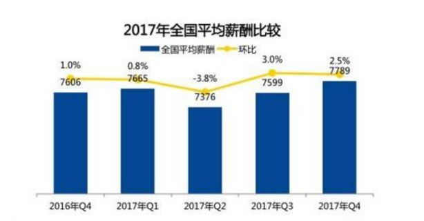 苏州佳能同仁最新薪酬揭晓：揭秘工业园区员工的薪资动向