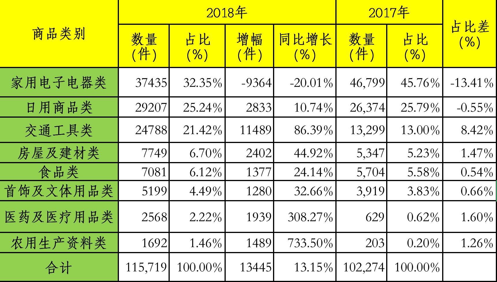 e站共享账号信息速递：最新动态大盘点