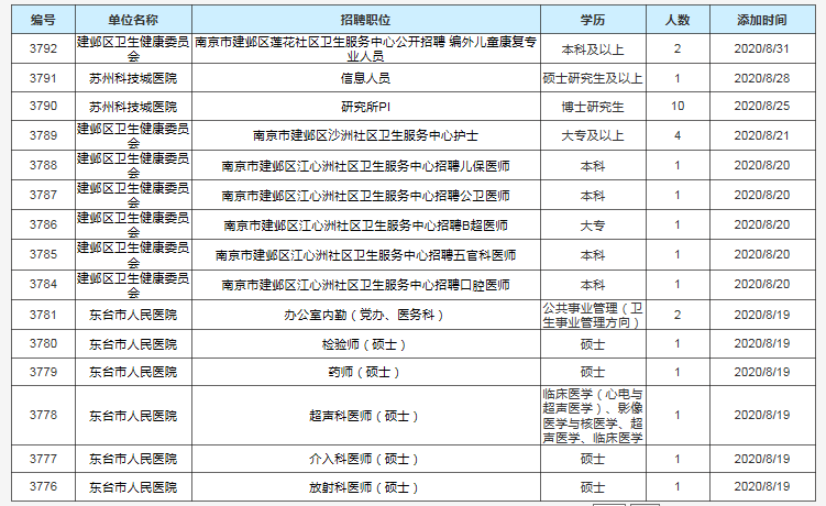 心扉梨花落