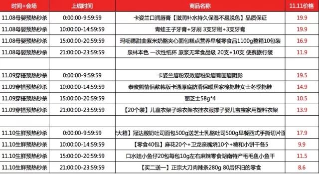 中惠松湖城最新房价信息一览，优惠力度大揭秘！