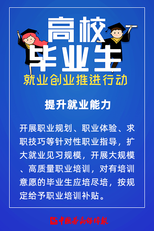 烟台集市招聘信息速递：新鲜职位一手掌握，就业好机会不容错过！