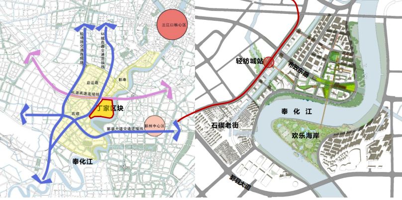 2025年容桂地区全新发展规划概览