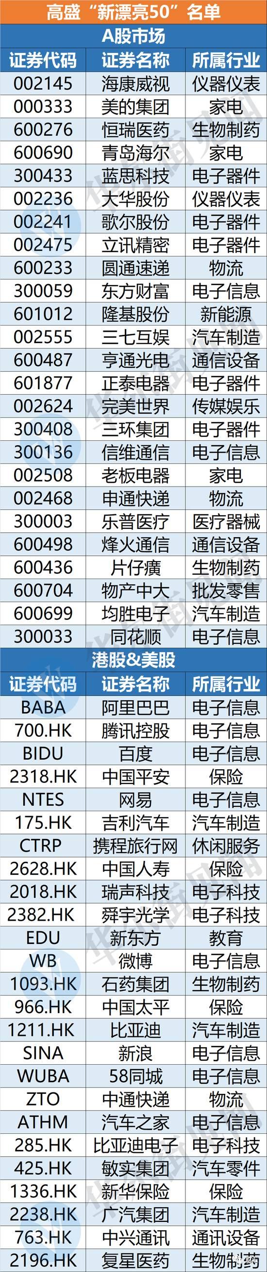 2025年度最新股市大盘深度解析报告