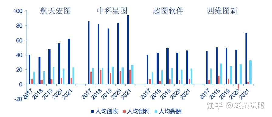 最新重磅利好！超图软件再迎发展春风