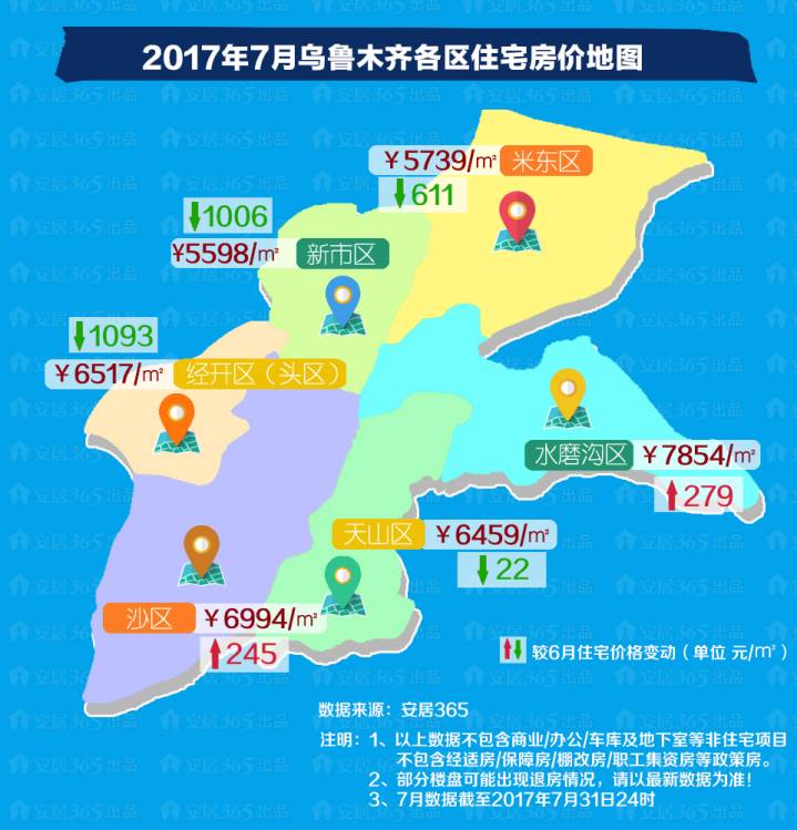 玛纳斯区二手房市场最新动态解析