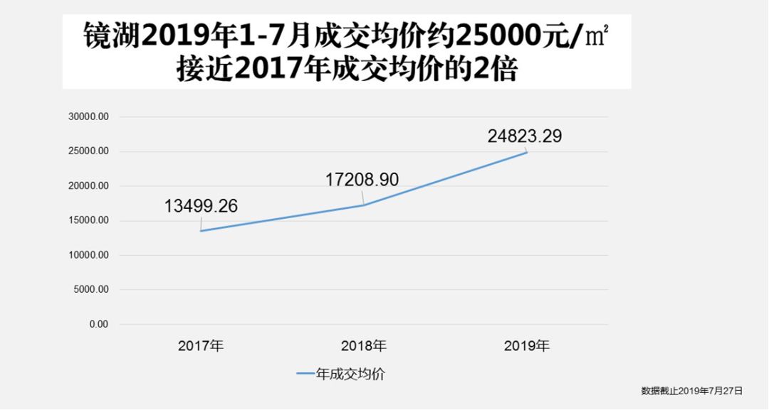 绍兴袍江地区诚意发布：最新岗位招聘信息汇总