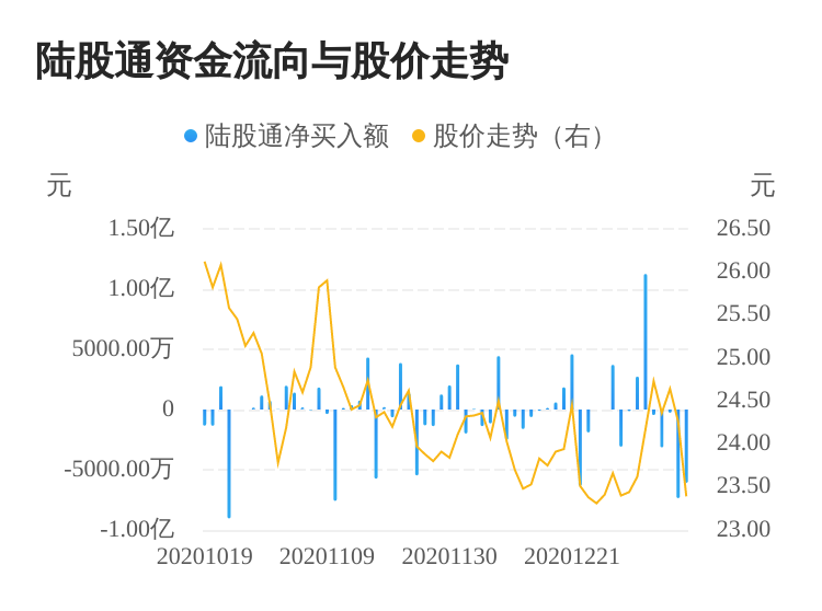 卖萌须谨慎