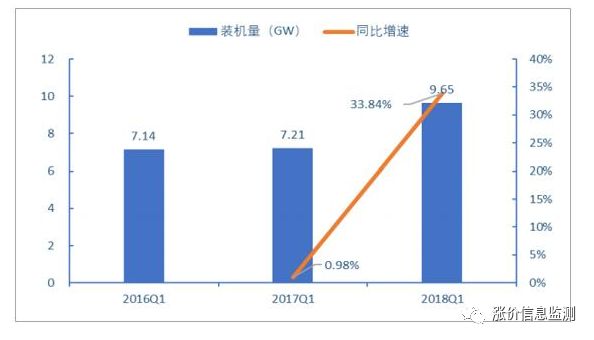 探索2025年度西班牙留学新政亮点与趋势