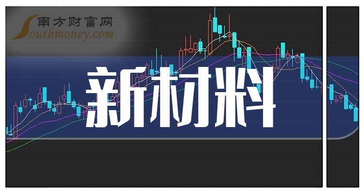 2025年度乙克品牌最新资讯大盘点