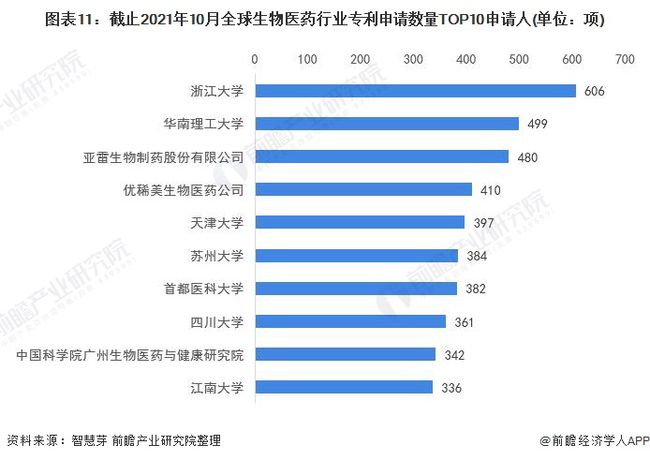 最新出炉：安国药材市场价格全景报告解析