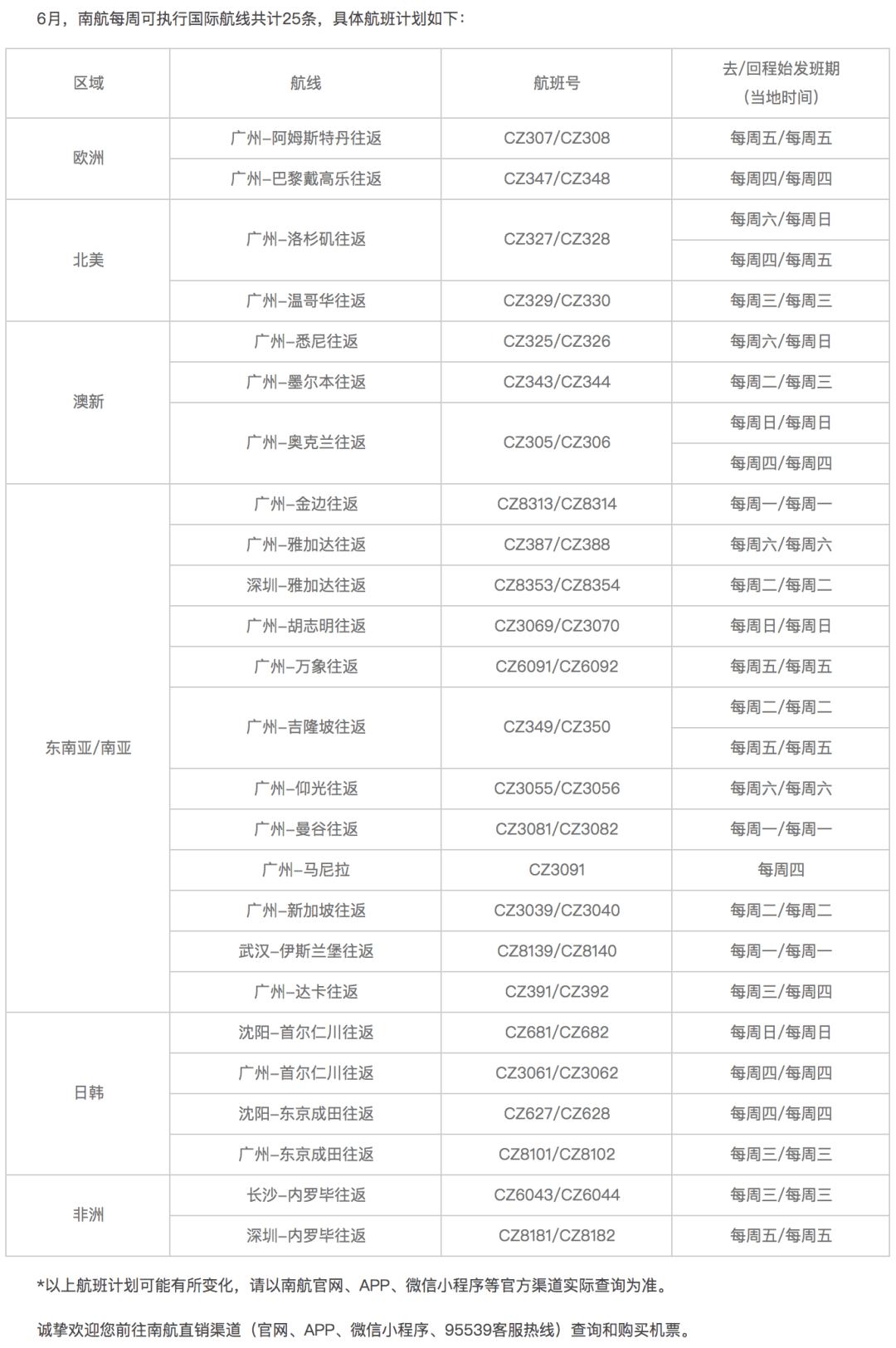 最新发布：南通地区厨师职位招聘信息汇总