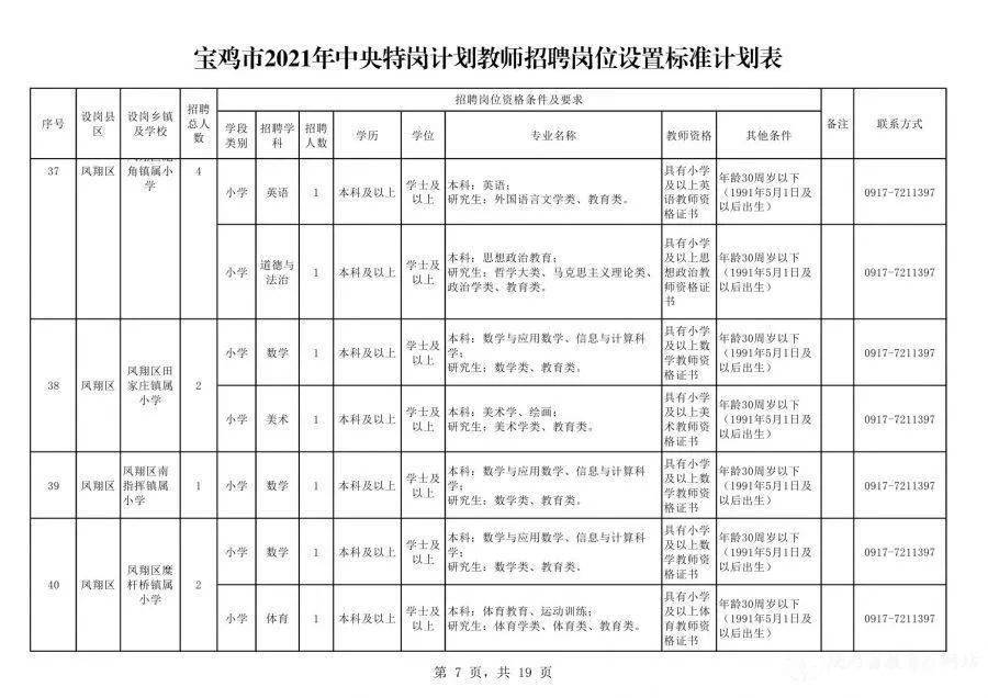 宜宾市最新协警职位招聘资讯速递