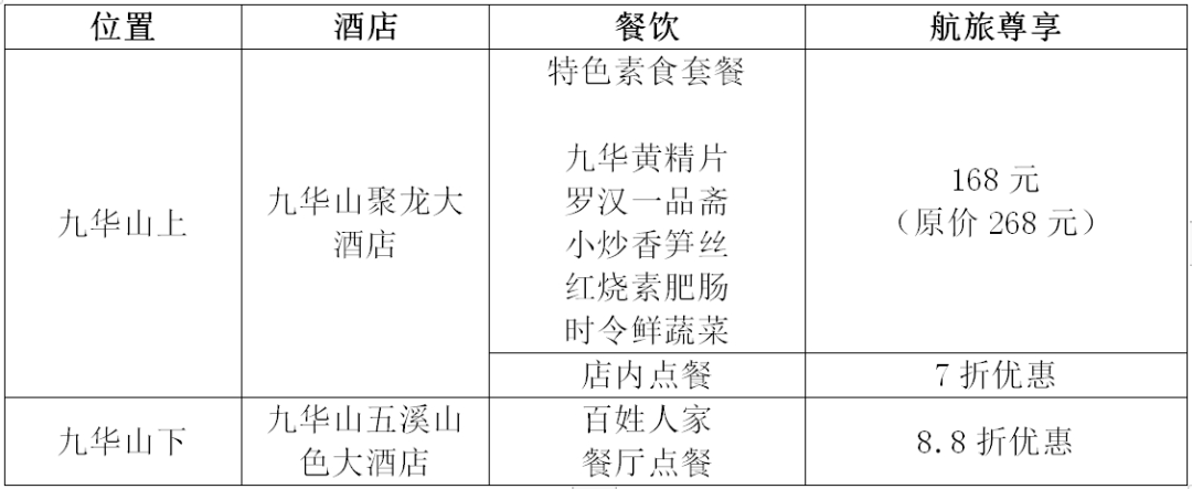 最新发布：九华山三日游全方位价格一览表