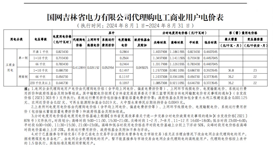 “独酌换欢颜”