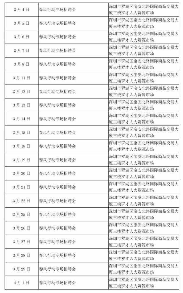 今日发布：彬县地区最新招聘信息汇总