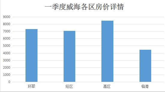 财经资讯 第8页