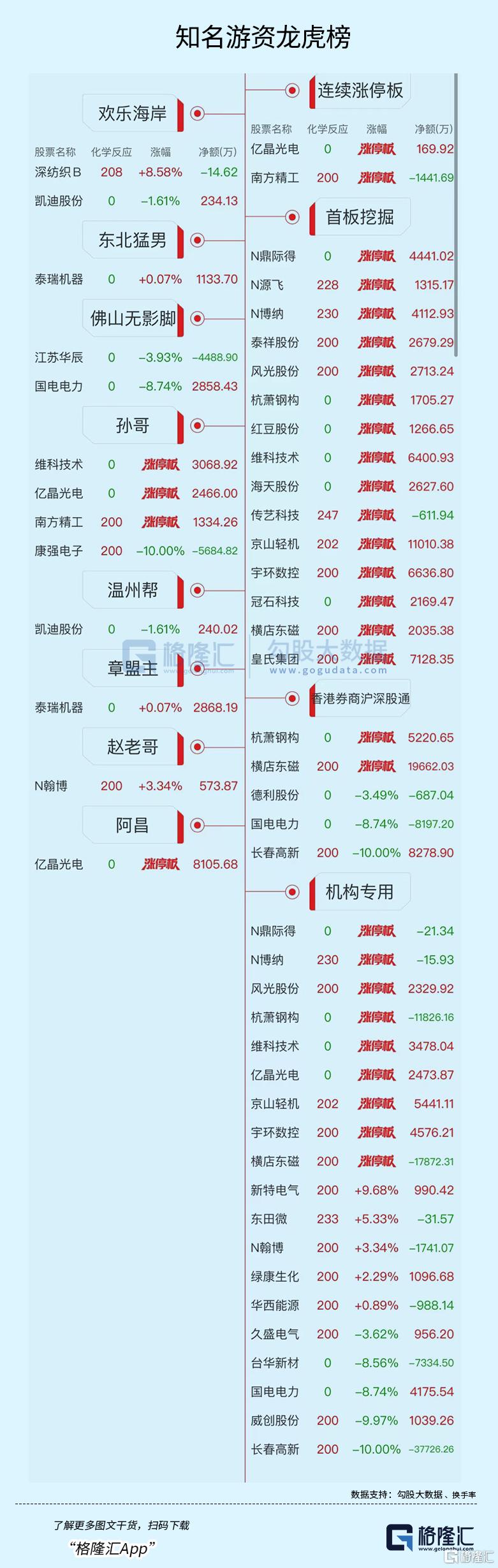 威创股份迎来重磅喜讯：最新利好资讯大揭秘！